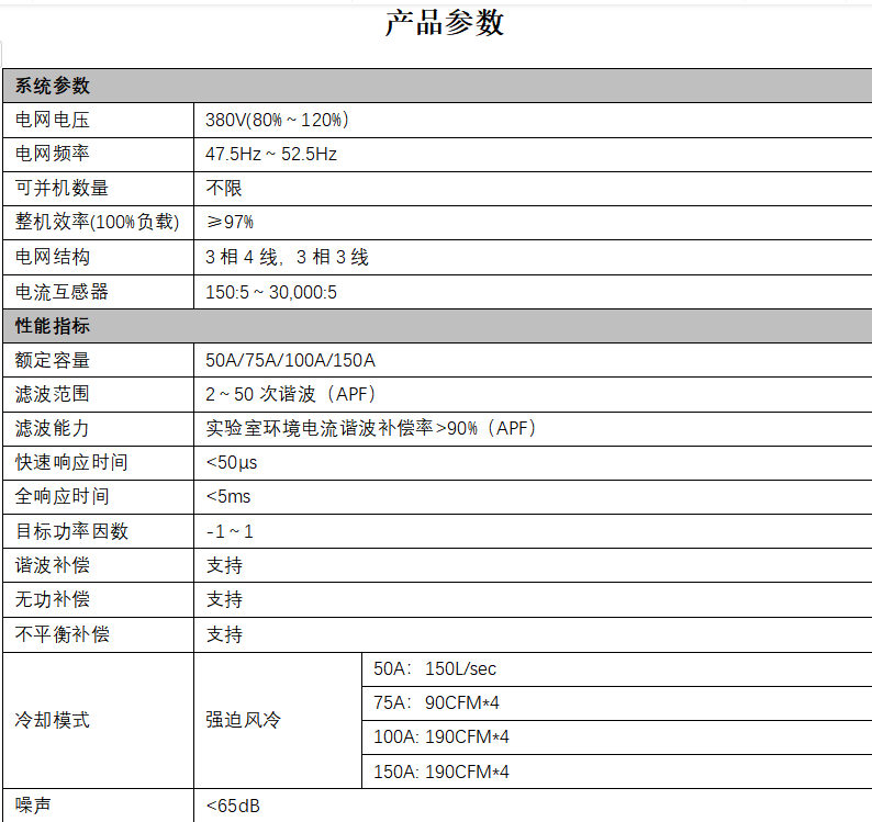 APF技術參數.png