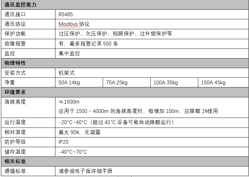 APF技術參數2.png