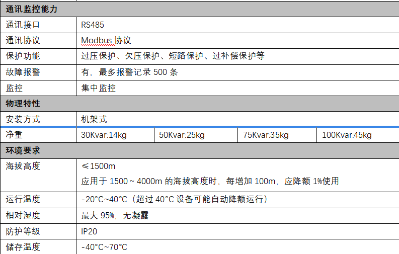 SVG技術參數 (1).png